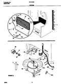 System