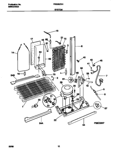 System