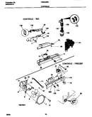 Controls