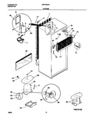 System