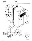System