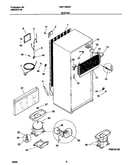 System