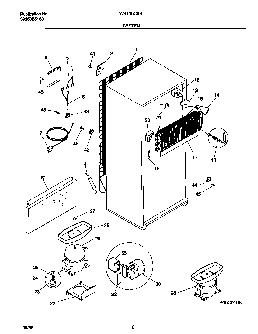 System