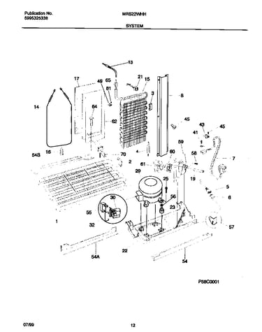 System