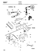 Controls