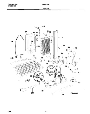 System