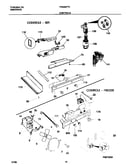 Controls