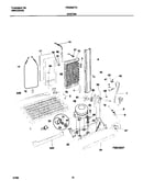 System