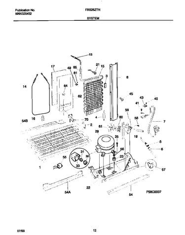 System