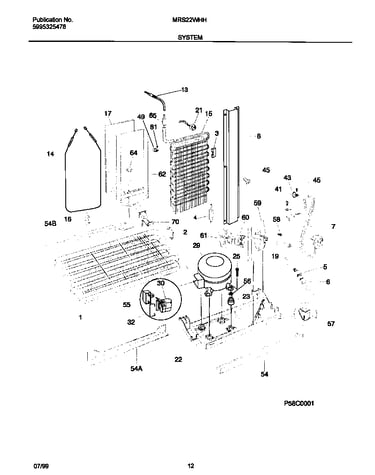 System