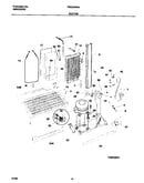 System