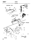 Controls