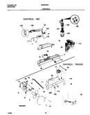 Controls