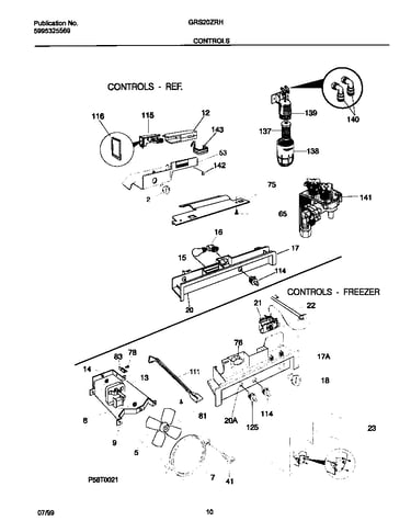 Controls
