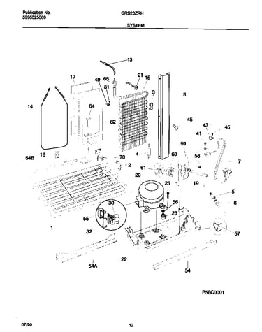 System