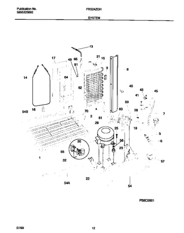 System