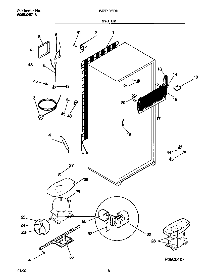 System