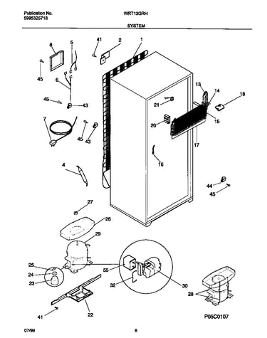 System