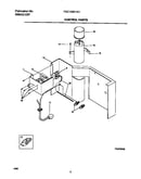 Control parts