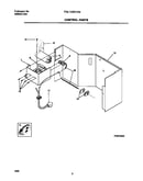 Control parts