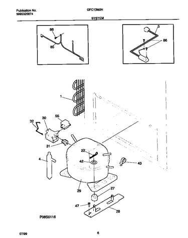 System