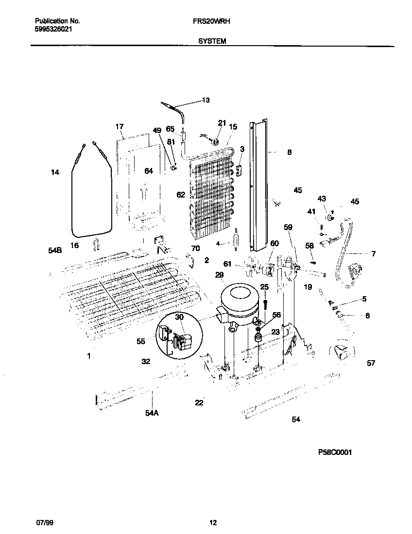 System