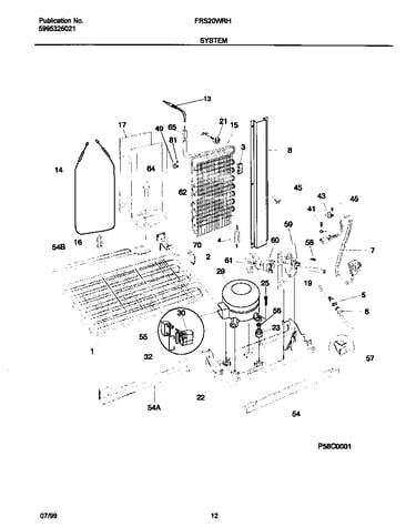 System