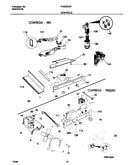 Controls
