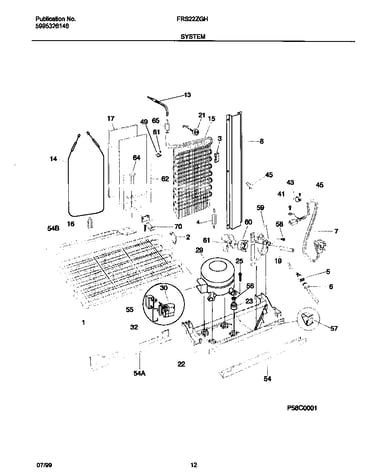 System
