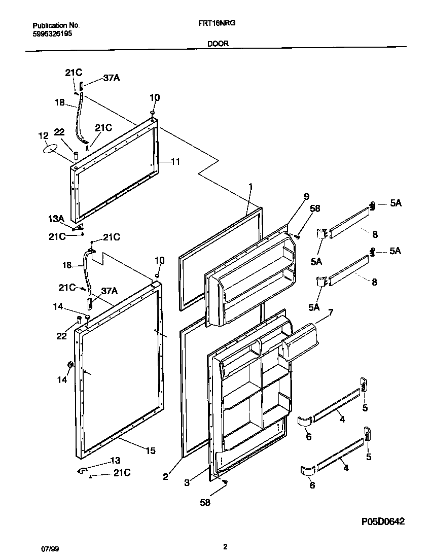 DOORS