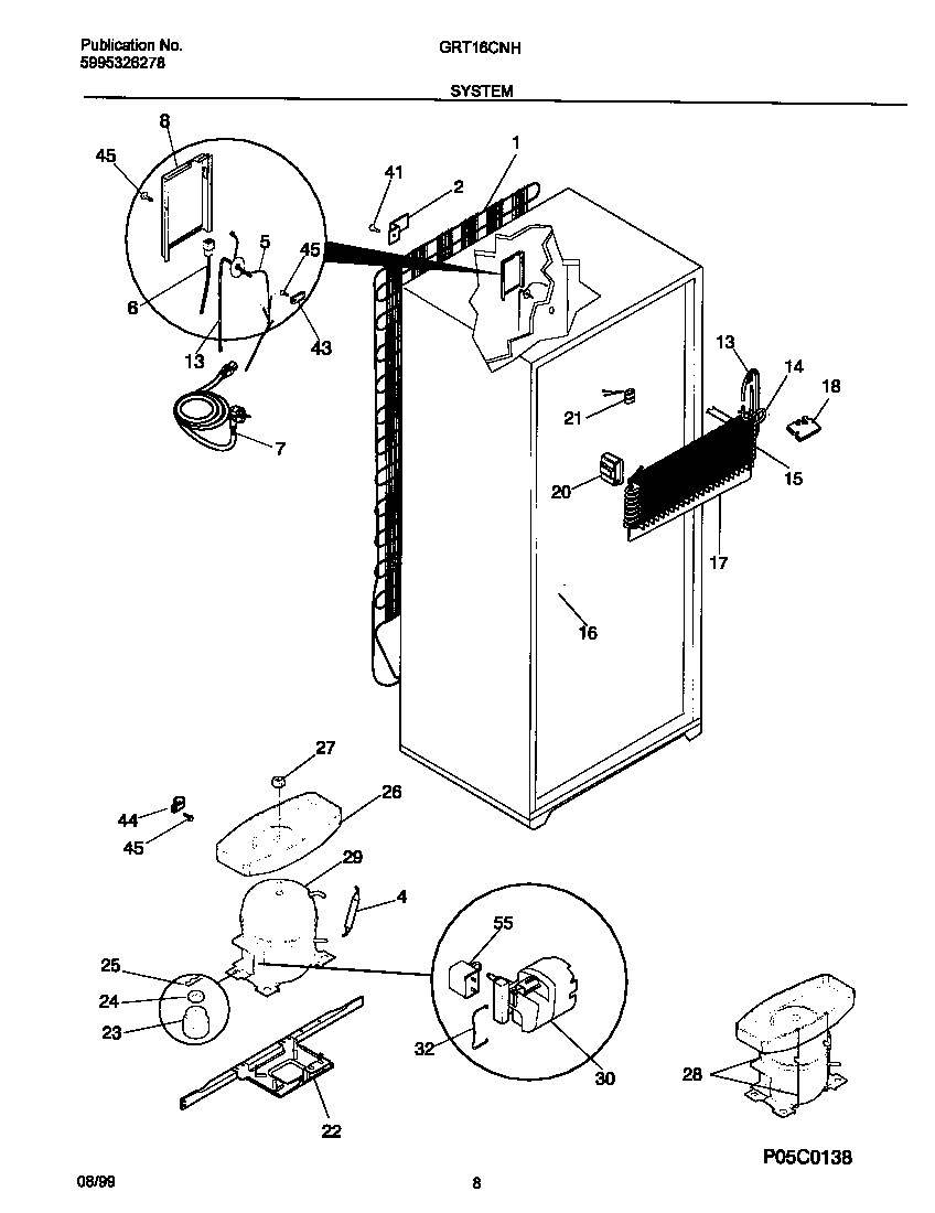 System