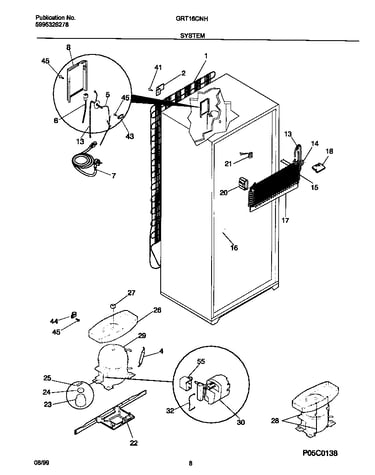 System