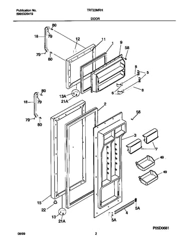Doors