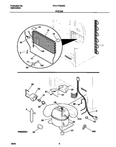 System