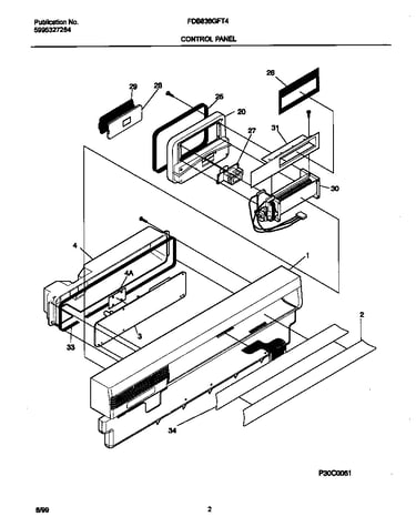 Control panel