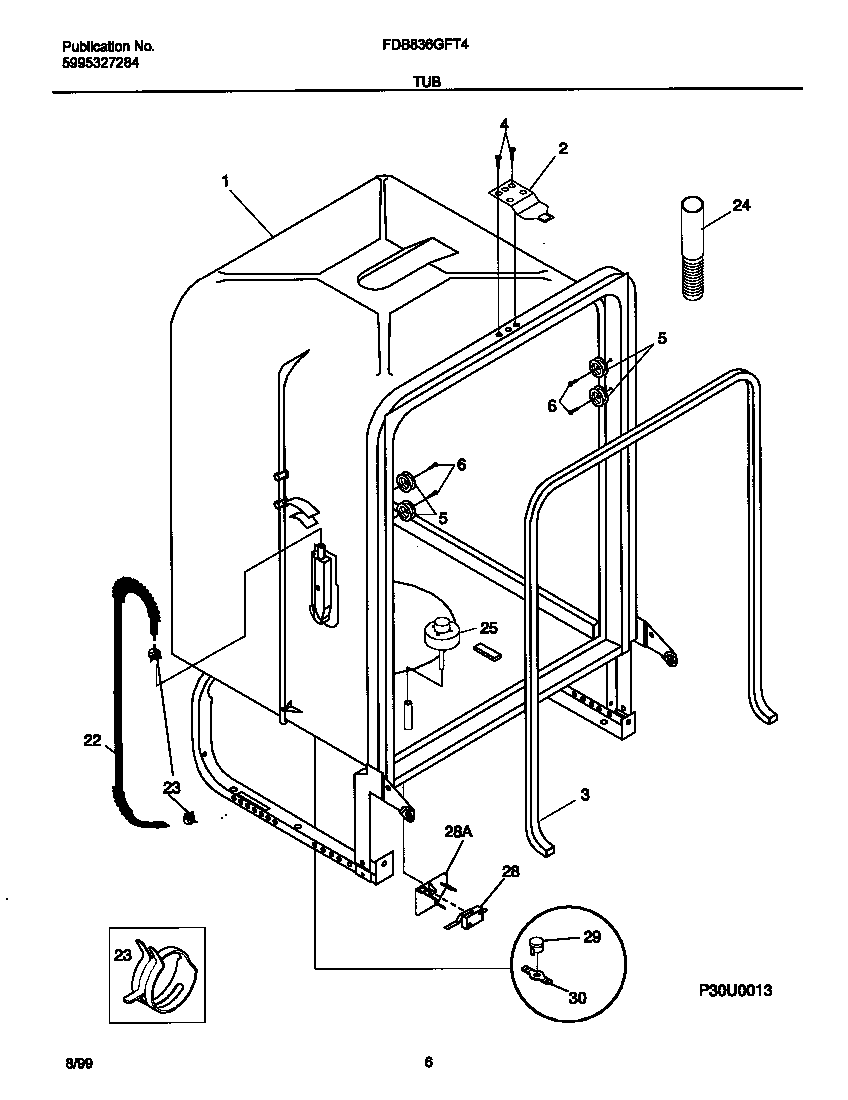 TUB