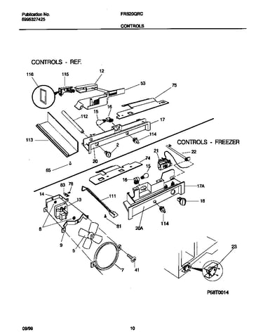Controls