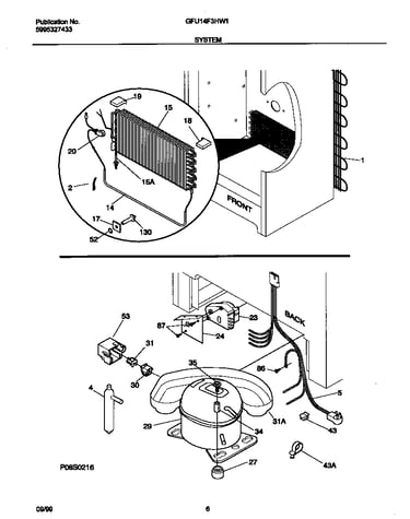 System