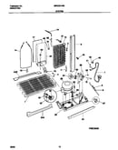 System