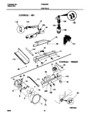 Controls