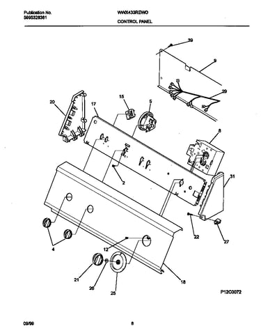 Control panel