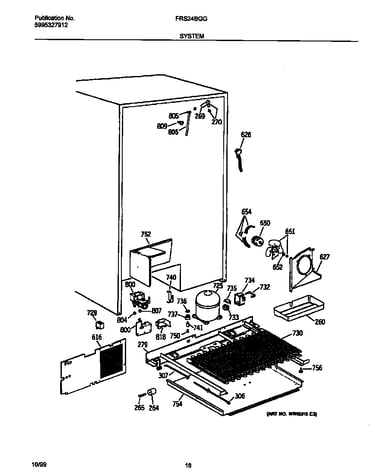 System