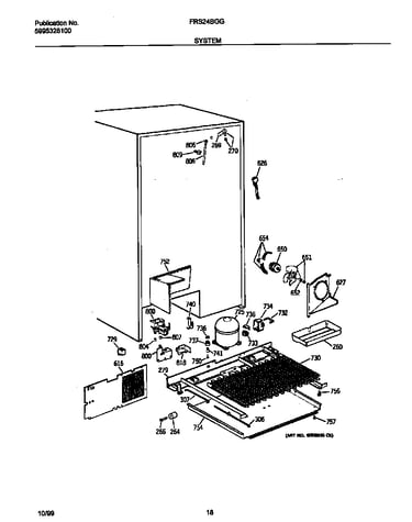 System
