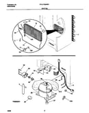 System