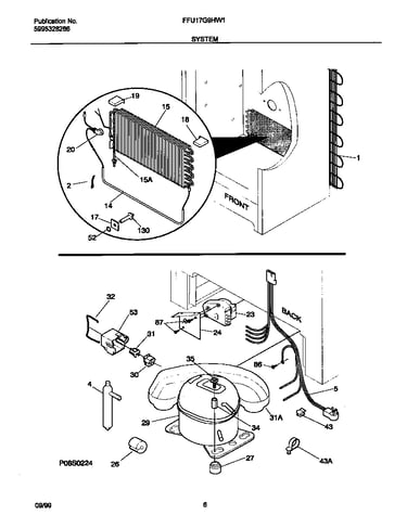 System