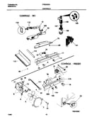 Controls