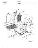 System