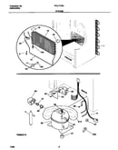 System