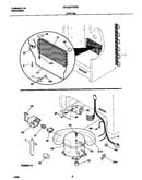 System