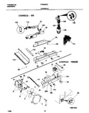 Controls